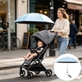 thumbnail image 3 of WLAGOOD Universal Stroller Sun Umbrella,Clip-On UPF50+ Parasol with Adjustable 360° Clamp for Wagon Camping Carts,Waterproof Portable Shade,33.5 in, 3 of 7