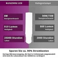thumbnail image 2 of B15d LED Bulb 8W Equivalent 90W Warm White 3000K 910lm Bayonet Cap 230V, 2 of 5