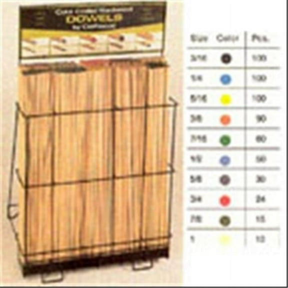 Cindoco 118-48 48 x 1.12 in. Craftwood Dowel, 8 Pack