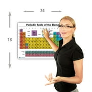 Periodic table science poster LARGE LAMINATED chart teaching elements white classroom decoration premium educators atomic number guide