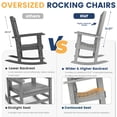 thumbnail image 3 of FOOWIN Patio Slat Rocking Chair Set of 2, HDPE Plastic Weather Resistant Porch Rocker, Light Gray, 3 of 10