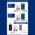 thumbnail image 5 of Módulo de Interruptor de Contacto Seco Tuya Smart WiFi 10A Relé Disyuntor Universal para el Hogar DIY Funciona con Smart Life Alexa DC 8-40V, 5 of 5