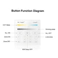 thumbnail image 5 of Adjust Color & Temperature Panel 2.4G Wireless 4-Zone RGBW Light Controller, 5 of 8