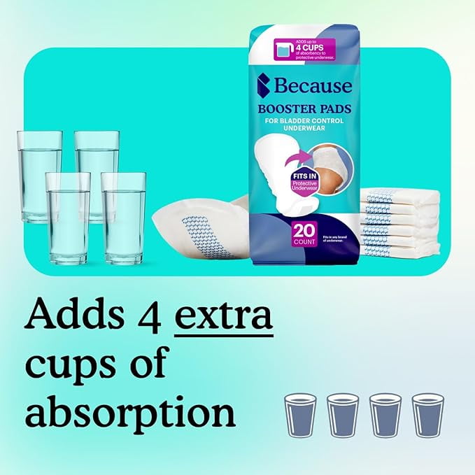Because Incontinence Booster Pads Overnight - Ultra Long 16", For Women and Men, Adds 4 Cups Absorbency to Adult Diapers. 60 Boosters (3 Packs of 20)
