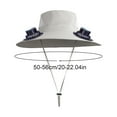 thumbnail image 3 of Herrnalise Outdoor Wide Brim Sun Hat, Bucket Fishing Hat with Fan, Wide Brim Sun Hat with 2 Solar Fan Fishing Hat, Solar Fan Hat-Removable & USB Charging Fan, 3 Wind Speed Adjustable, 3 of 5