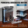 thumbnail image 3 of Automatic Dustpan Touchless Vacuum  - 1400W, 18000Pa, 6L Capacity, 3 of 9