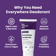 thumbnail image 2 of Everywhere Deodorant with Probiotics - Berry Scent | Aluminum-Free, Naturally Absorbs Moisture | Fights Odor & Bacteria | Skin-Improving Formula - 3 Pack, 2 of 6