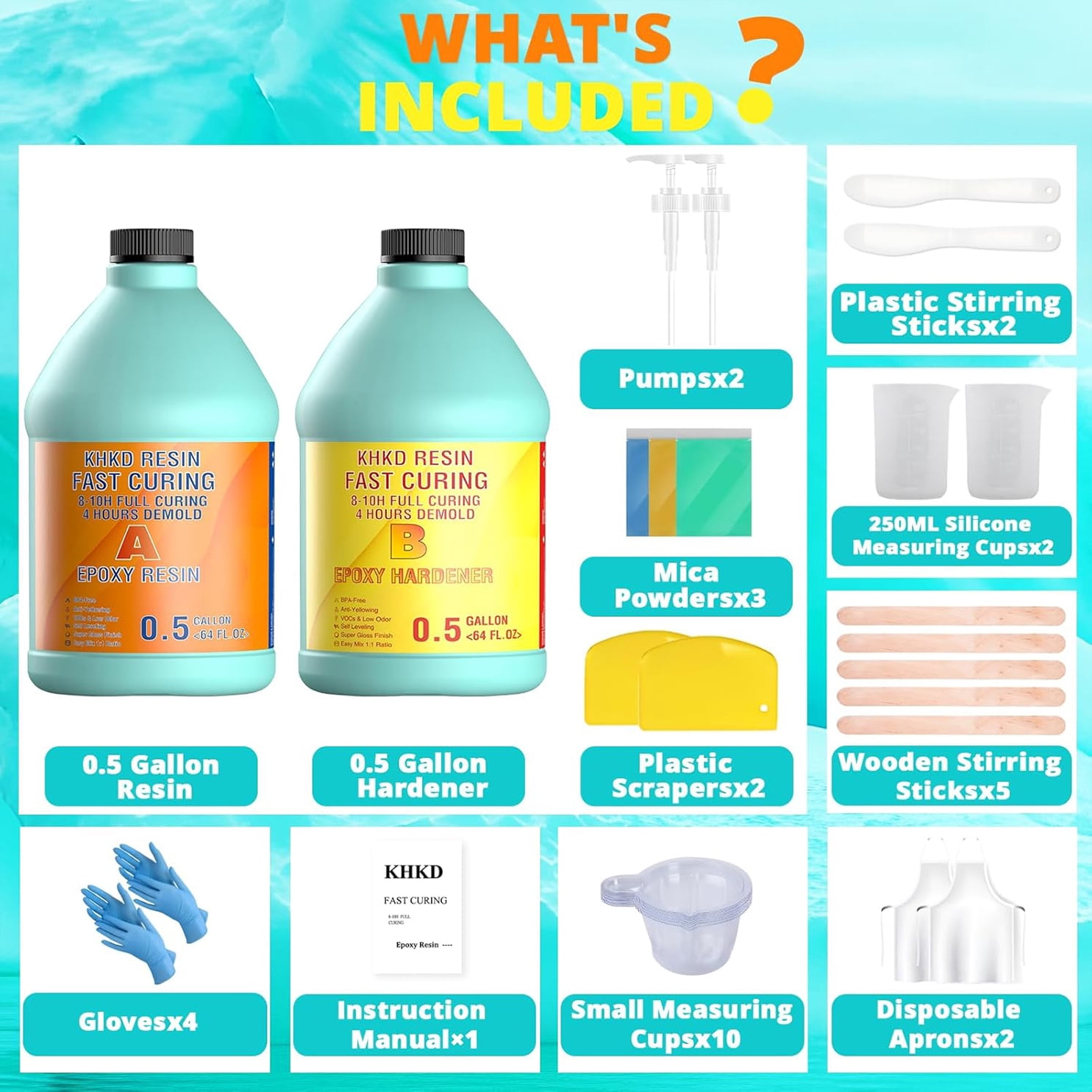 1 Gallon Quick Dry Resin Upgrade Epoxy Adhesive, Clear High Gloss Epoxy Adhesive