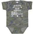 thumbnail image 3 of Inktastic So I'm Little, but I'm Gonna Be a Big Sister Girls Baby Bodysuit, 3 of 5
