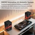 thumbnail image 4 of Sanyun SW203 4.0 Parlantes 60W DSP con Woofer de Fibra de Carbono, 4 of 8