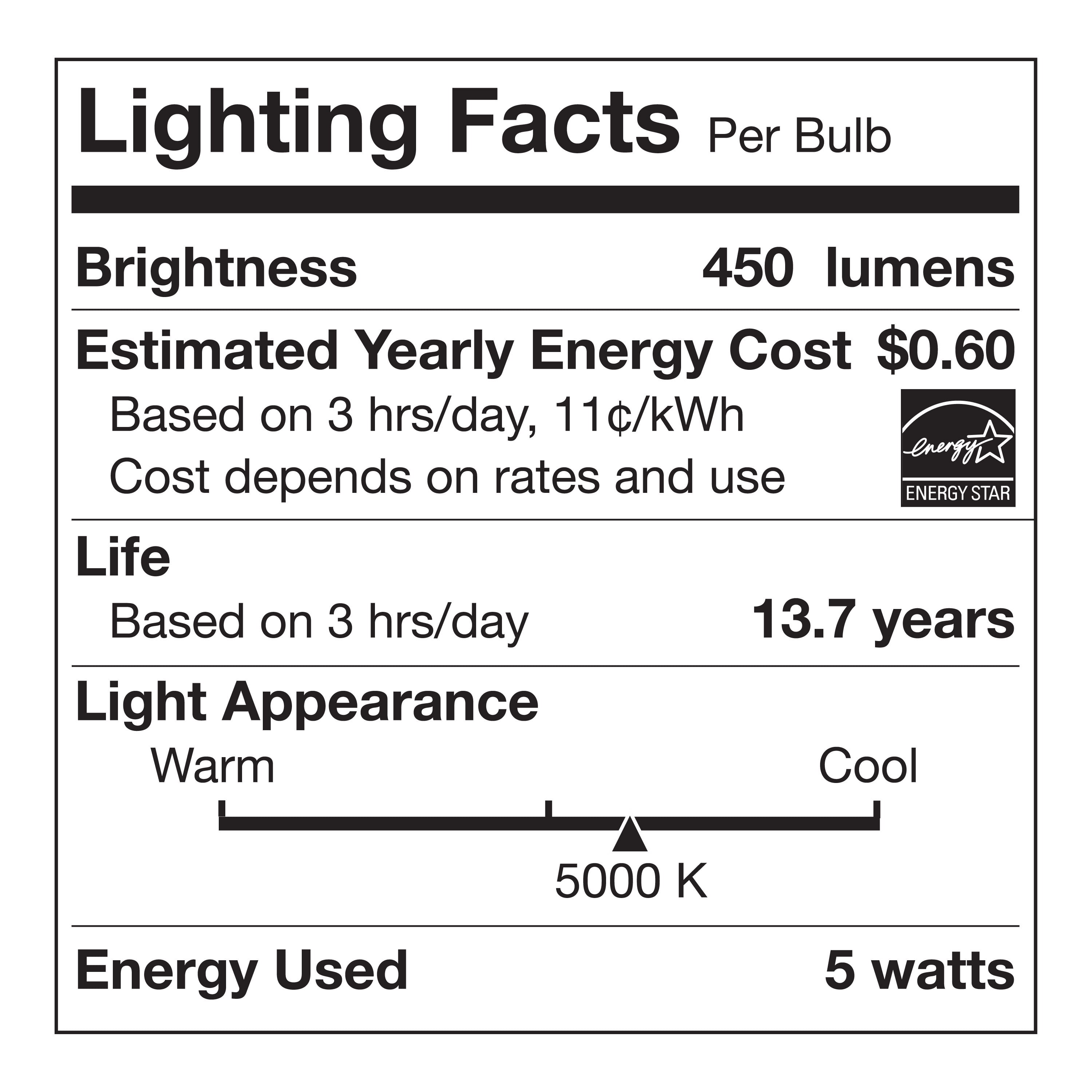 (2 pack) Better Homes & Gardens Vintage LED Light Bulb, ST19 40 W Eqv,Daylight Clsc Filament, E26, Dim - 2 Pk