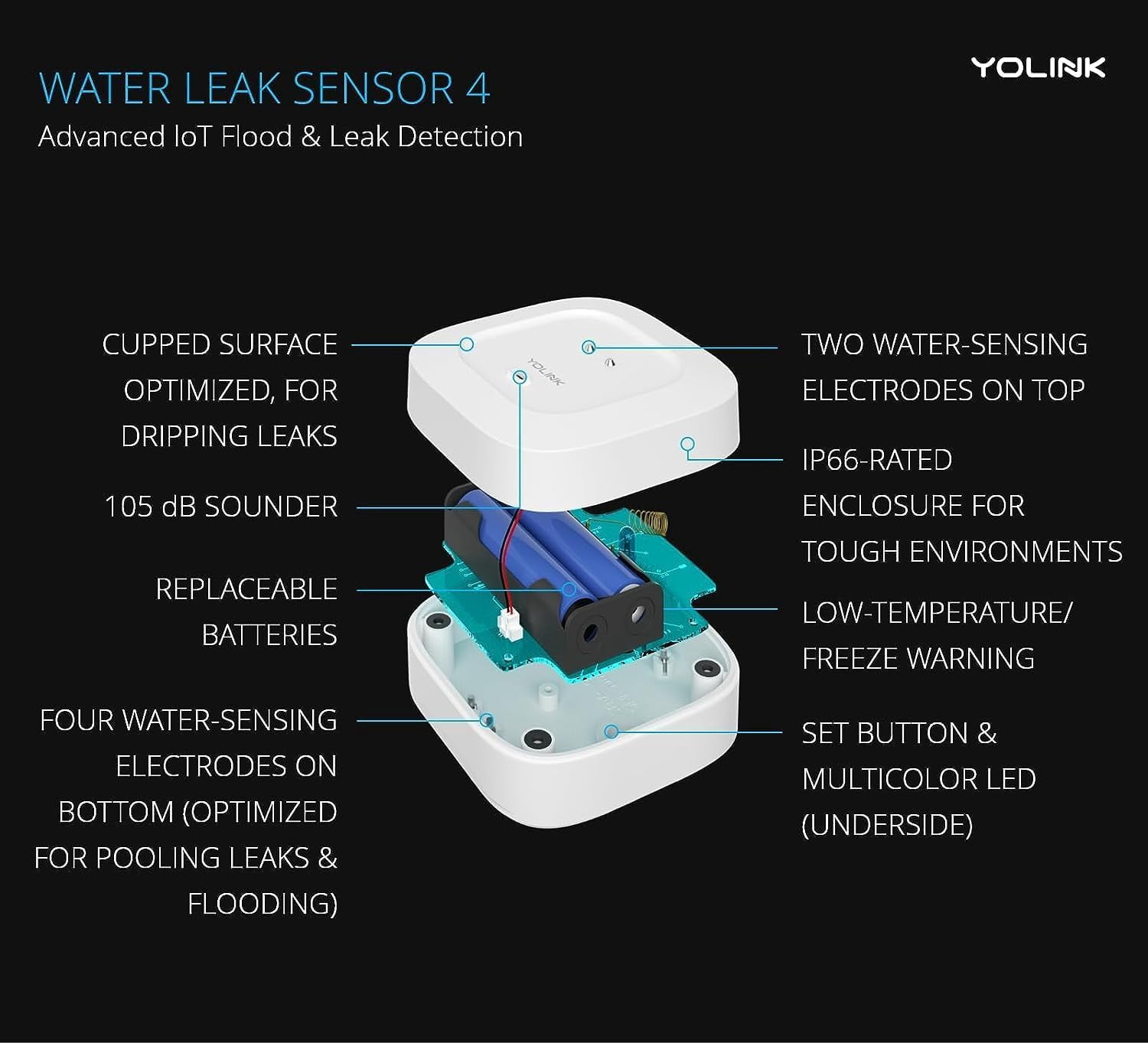 YoLink Smart Home Starter Kit: Hub & Water Leak Sensor 4 with 105dB Audio Alarm 3-Pack, SMS/Text, Email & Push Notifications, Freeze Warning, LoRa Up to 1/4 Mile Open-Air Range, w/Alexa, IFTTT