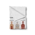 thumbnail image 2 of Human Anatomy Soft Flannel Fleece Throw Blanket, Body Central Nervous Network Skeleton Neurons Image Muscle System Print, Cozy Plush for Indoor and Outdoor Use, 50" x 70", Multicolor, by Ambesonne, 2 of 6
