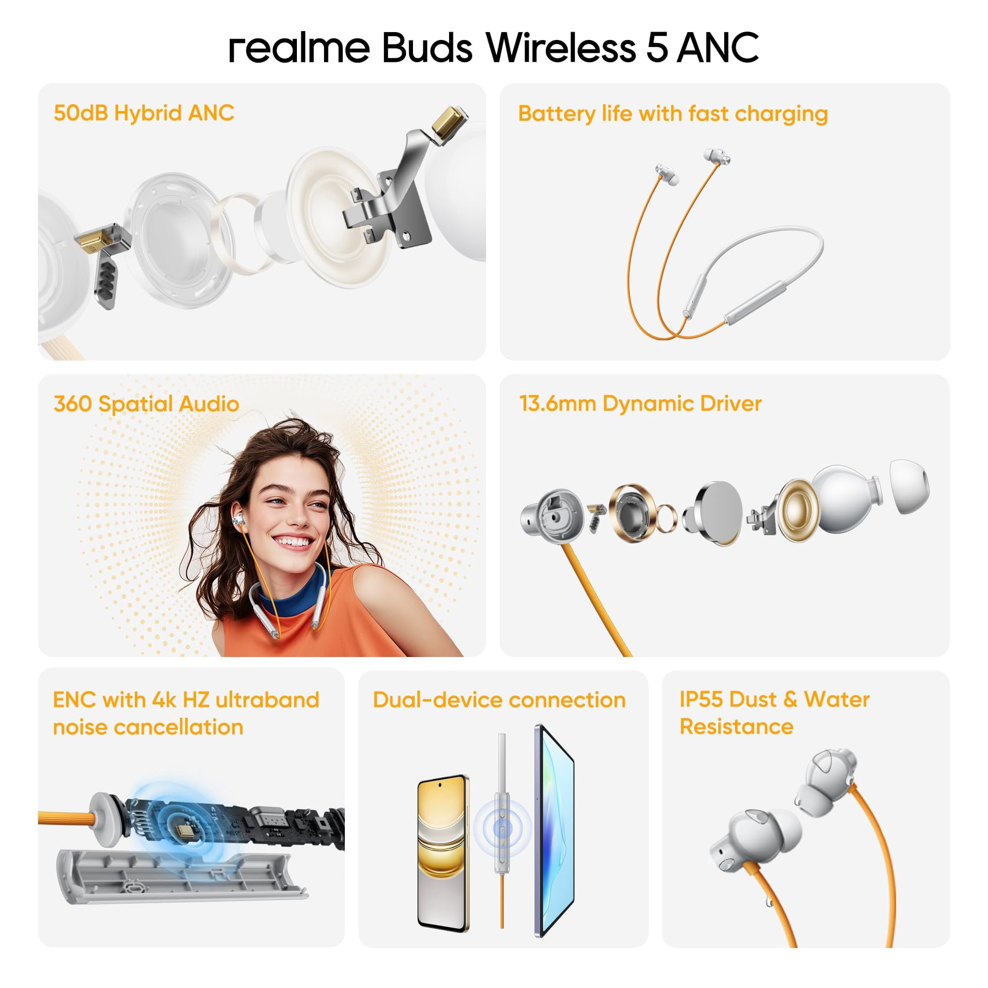 realme Buds Wireless 5 ANC in Ear Bluetooth Headphones, 50dB ANC, 13.6mm Dynamic Bass Driver, 360 Spatial Audio, 45ms Low Latency, Upto 38hrs Playback, IP55 Rating, Dual Device Connection - Silver