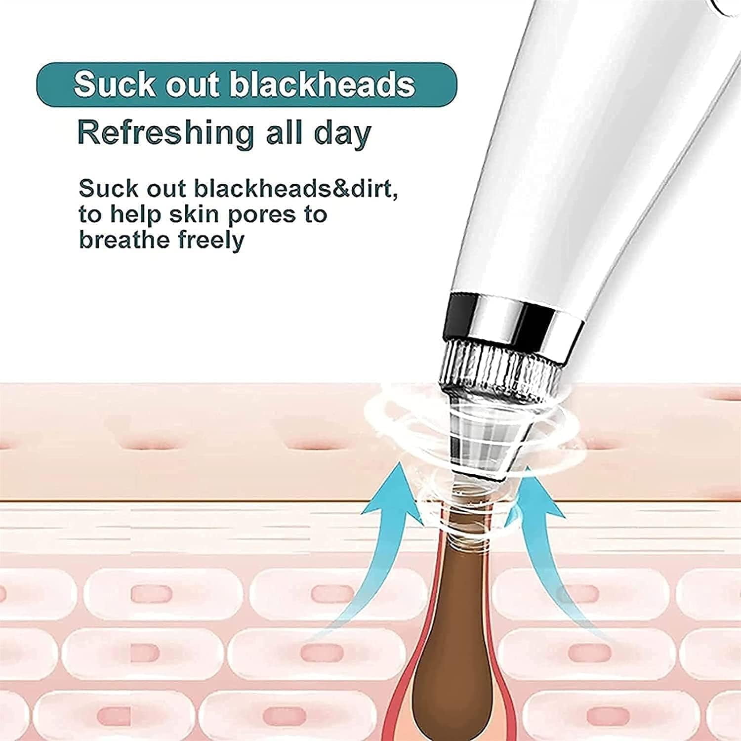 Beauty Device for Skin Blackhead Remover Vacuum Professional Pore Cleaner, Electric Acne Pimple Remover Facial Beauty, USB Charging and LED Display, Safety 5 Gears Adjustable Beauty (White)