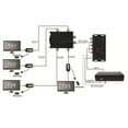 thumbnail image 5 of TV Amplifier 2 in 4 Out Lossless Bidirectional High Gain TV Signal Amplifier for Antenna Cable TV, 5 of 8