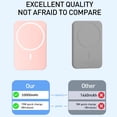 thumbnail image 6 of Welan iPhone 14 Magnetic Wireless Smartphone Single Charger, Pink, 6 of 10