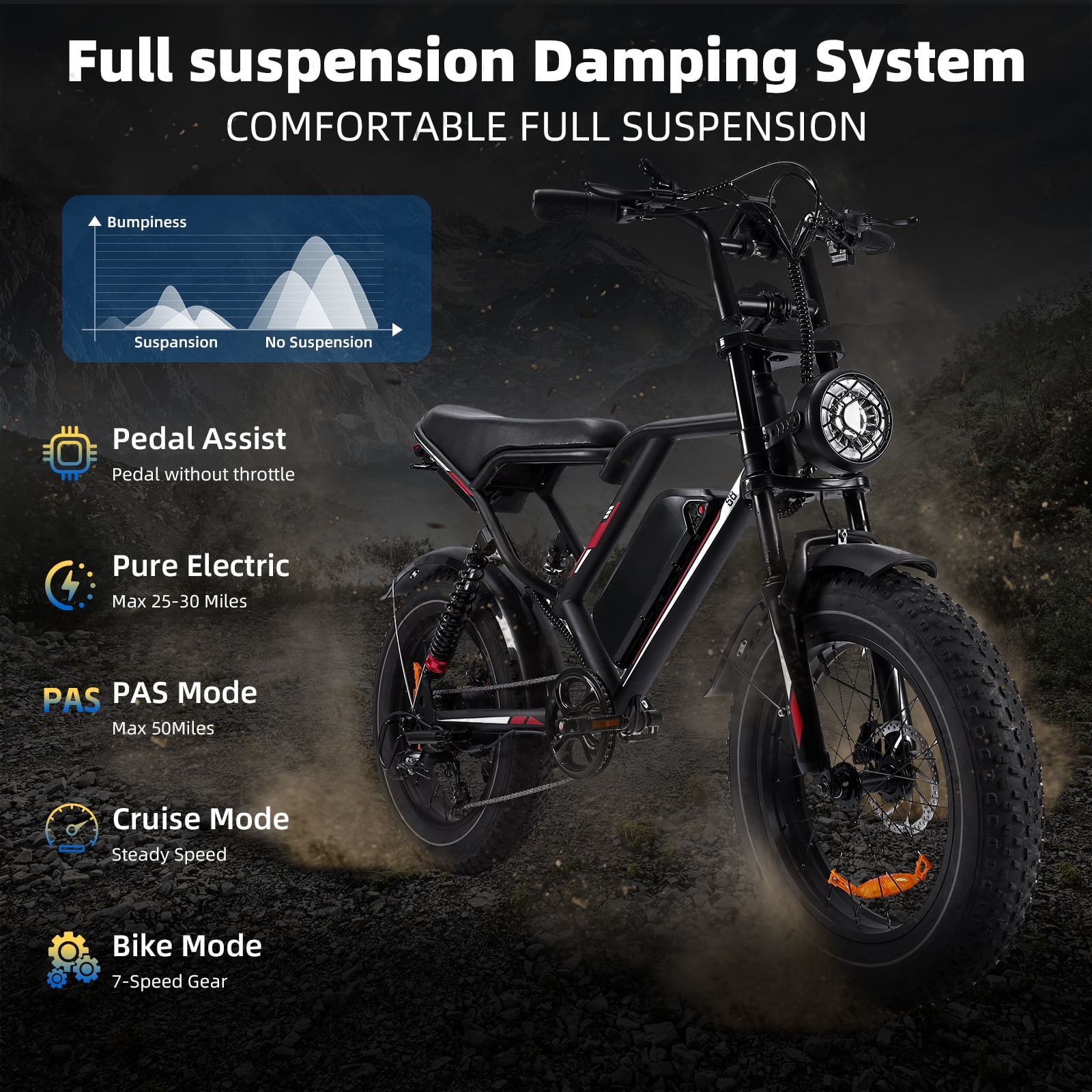 UL2849 Electric Bike for Adults - Peak 2000W Motor, 20"x4" Fat Tire,48V/25AH, Full Suspension, 7-Speed
