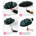 thumbnail image 6 of Fully Automatic Weather Folding Umbrella UPF50+ Sunshade Lightweight Metal Material Windproof Mini Five Fold for Women, 6 of 6