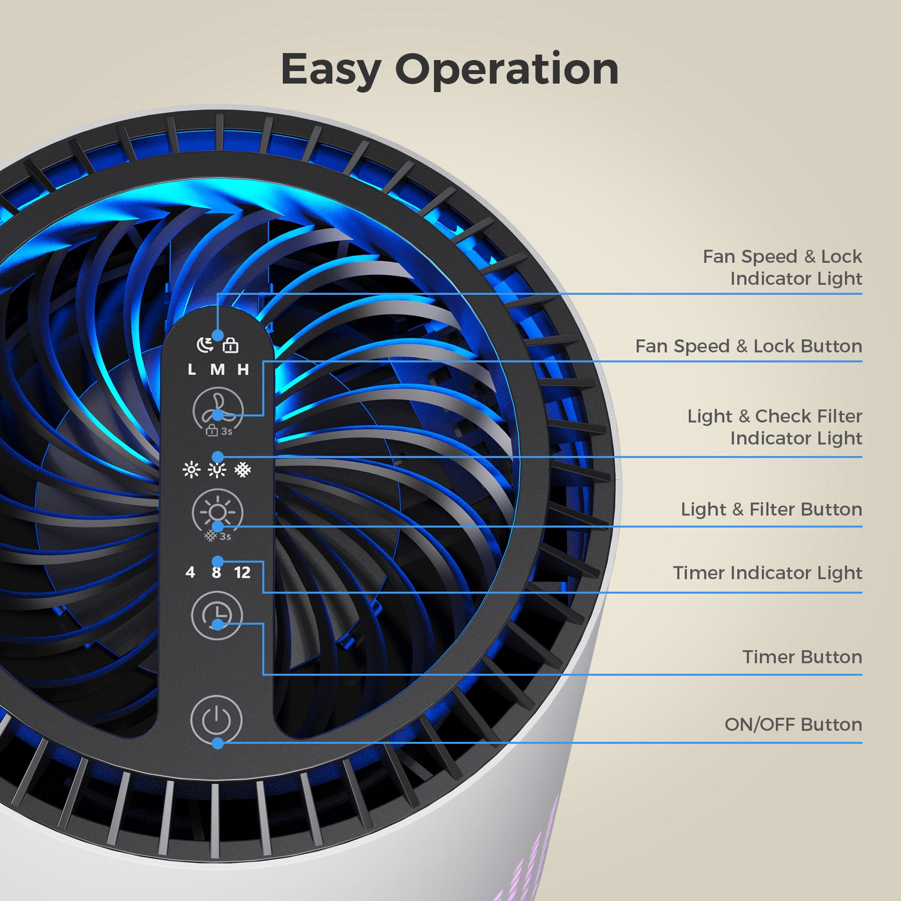 ALROCKET HEPA Air Purifier with Light Extra Large Room 350 Sq. ft, White