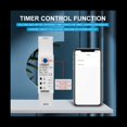 thumbnail image 2 of TUYA 18Mm 63A WIFI Medidor de EnergíA Inteligente Bidireccional Temporizador Monitor de Potencia Medidor de KWh con ProteccióN de Corriente de Voltaje, 2 of 5