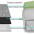 thumbnail image 7 of MOSISO Compatible with MacBook Air 15 inch Case 2026 2025 2024 2023 Release M4 A3241 M3 A3114 M2 A2941,5in1 Set Laptop Hard Shell Protective Case, 7 of 7