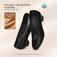 thumbnail image 6 of DREAM PAIRS Women's Closed Toe Pumps, 1.6-Inch Low Chunky Block Heel Slip-On Dress Shoes for Work & Office, 6 of 8