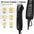 thumbnail image 2 of JOYZZE Falcon Clipper 2 Speed - Professional Dog Grooming Clippers with Precision, Power, Low Noise, Dog Clippers for Grooming, 2 of 7