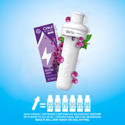 Cirkul GoSip Grape Flavor Cartridge, Drink Mix, 1-Pack