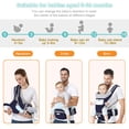 thumbnail image 4 of Huifen Portabebés con asiento para la cadera, multifuncional 9 en 1, portabebés para recién nacidos y niños pequeños para todas las estaciones, portabebés ergonómico, manos libres, mochila para bebé,, 4 of 5