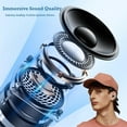 thumbnail image 7 of Mini Small Bluetooth Earbuds Invisible Wireless for Small Ear Canals Low Profile Smallest Sleep Micro Discreet Hidden Earbuds Small Ears Mini Invisible Small Ear Buds Headphones, 7 of 7