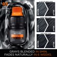 thumbnail image 3 of Tinte para el cabello L'Oréal Paris Men Expert Dark Brown 03, 1 kit, 3 of 8