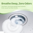 thumbnail image 4 of OrientLeaf Garbage Disposal Cleaner, Lemon Scent Sink Disposal Odor Deodorizer for Hiden Grease, Limescale and Minerals Remove Suitable for All Waste Disposals, 15g ×24 Tablets, 4 of 7