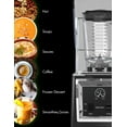 Wantjoin Professional Grade Blender Soundproof & Quiet Commercial Blenders, Removable Shield