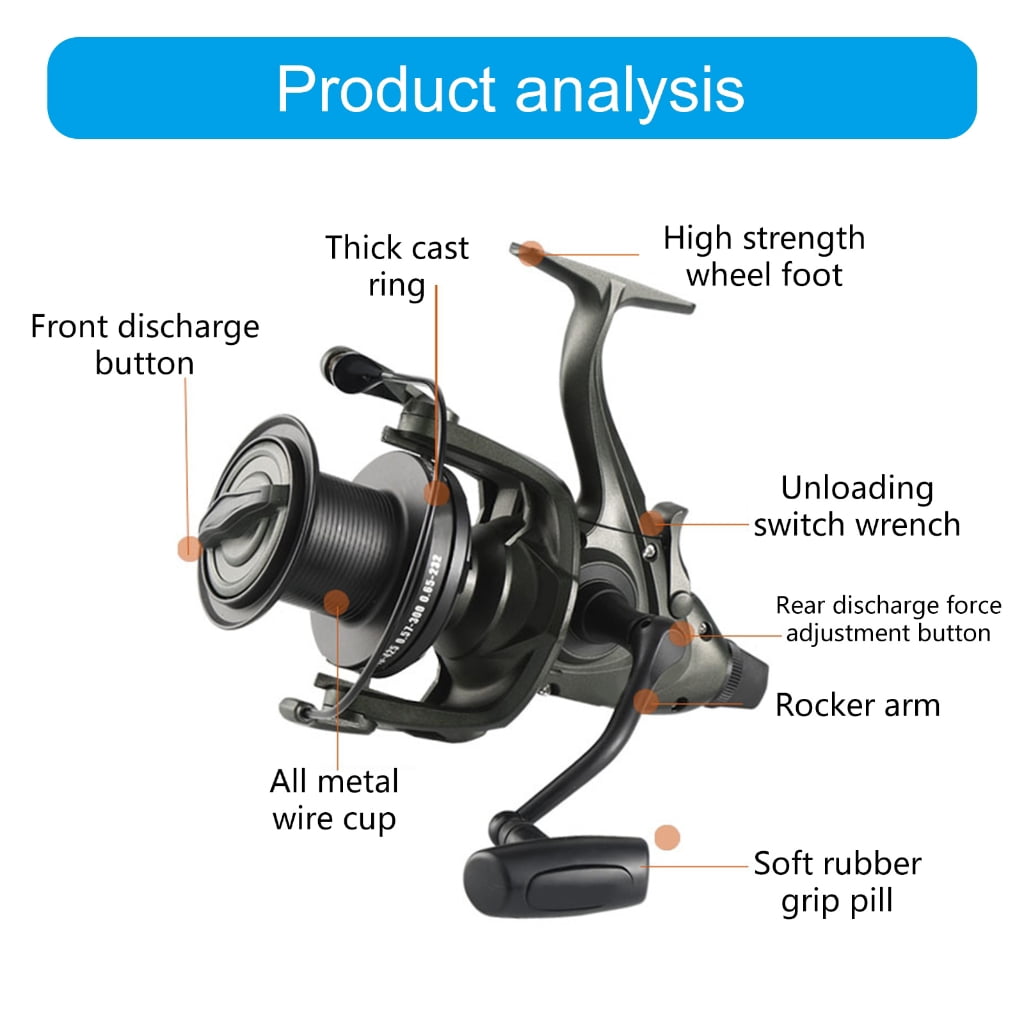 Oasiva 39.5LBS Drag Rotating Fishing Reels with Spare Spool 4.6:1 Gear Ratio Saltwater Rotating Reels Fishing Accessories