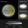 thumbnail image 3 of Linterna de Camping Amkulop Luz para Carpa Recargable e Impermeable, 3 of 9