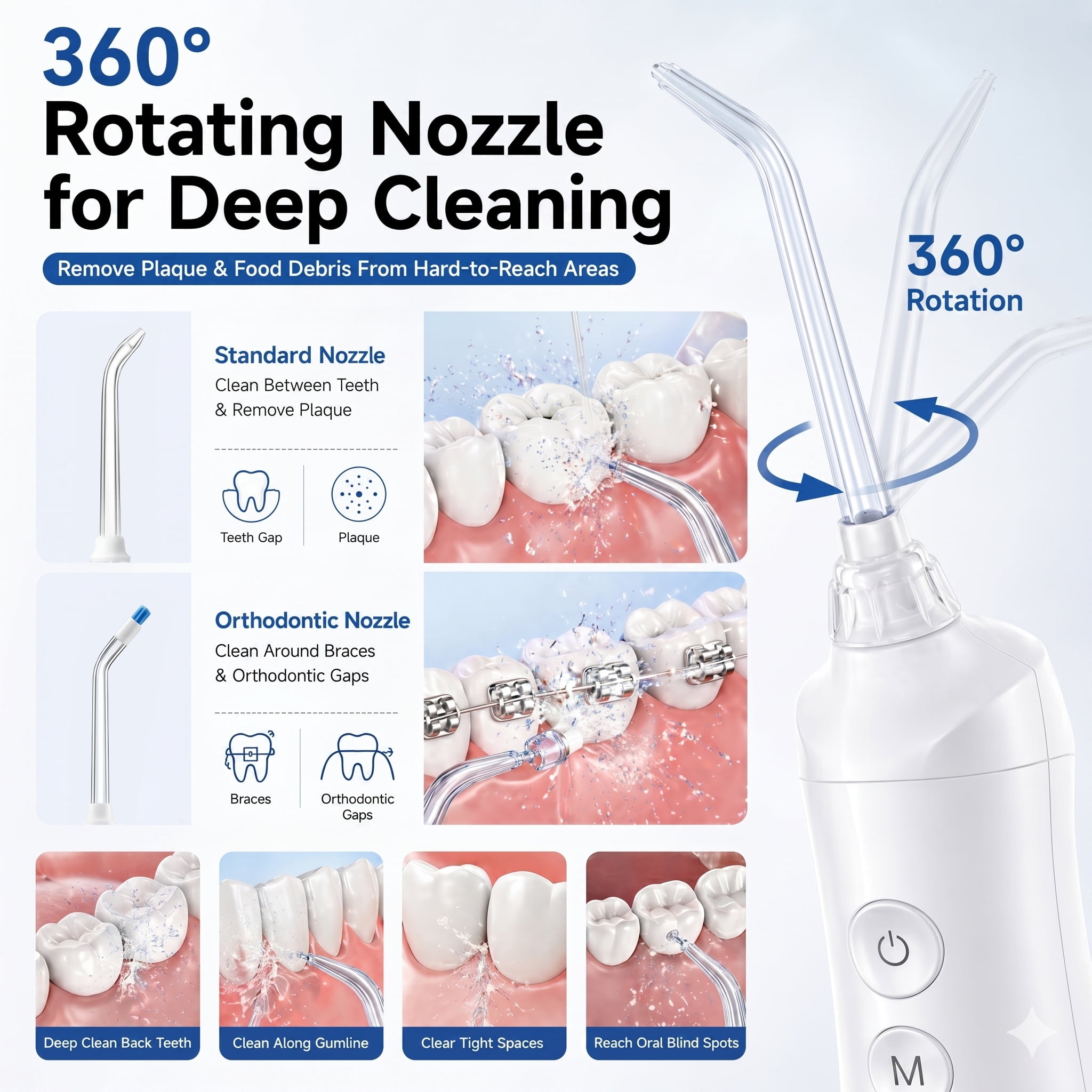 Portable Cordless Water Flosser, 5 Modes, 300ml Water Tank, 35-Day Battery Life, IPX7 Waterproof, Oral Irrigator for Braces and Sensitive Gums
