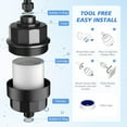 thumbnail image 6 of 20-Stage Shower Filter-Shower Head Filter for Hard Water, with 3 Replaceable Cartridges, High Output Shower Water Filter for Removing Chlorine and fluoride,Black, 6 of 6