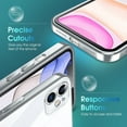 thumbnail image 4 of Crystal Clear Case for iPhone 11, [Not Yellowing] [Camera Protection] [Military Grade Drop Tested] Transparent Shockproof Protective Phone Case Soft Silicone Slim Cover, 6.1 inch, Silver, 4 of 8