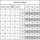 thumbnail image 5 of Women Plain Drawstring Waist Straight Leg Casual Pants Trousers Summer, 5 of 5