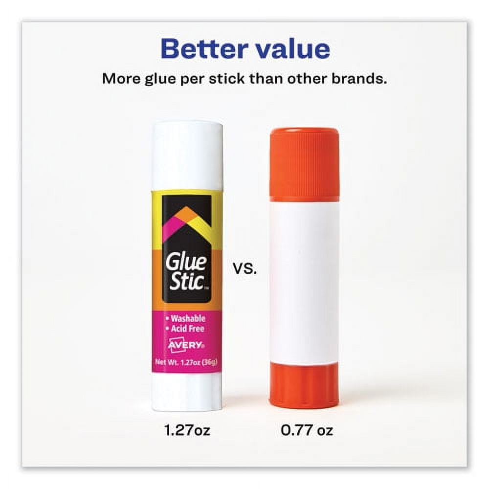 Permanent Glue Stic, 1.27 Oz, Applies White, Dries Clear | Bundle of 10 Each