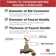 thumbnail image 3 of TRADESAFE Outdoor Faucet Lock, Water Faucet Cover with Safety Padlock, 2 Keys, 3 of 10