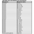 thumbnail image 2 of Porelon 11207 Pr78 Calculator Ink Rolls, 1-Pack, 2 of 2
