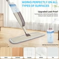 thumbnail image 7 of SUGARDAY Spray Mop for Floor Cleaning Wet with Refillable Bottle and 3 Washable Microfiber Pads Home or Commercial Use, 7 of 7