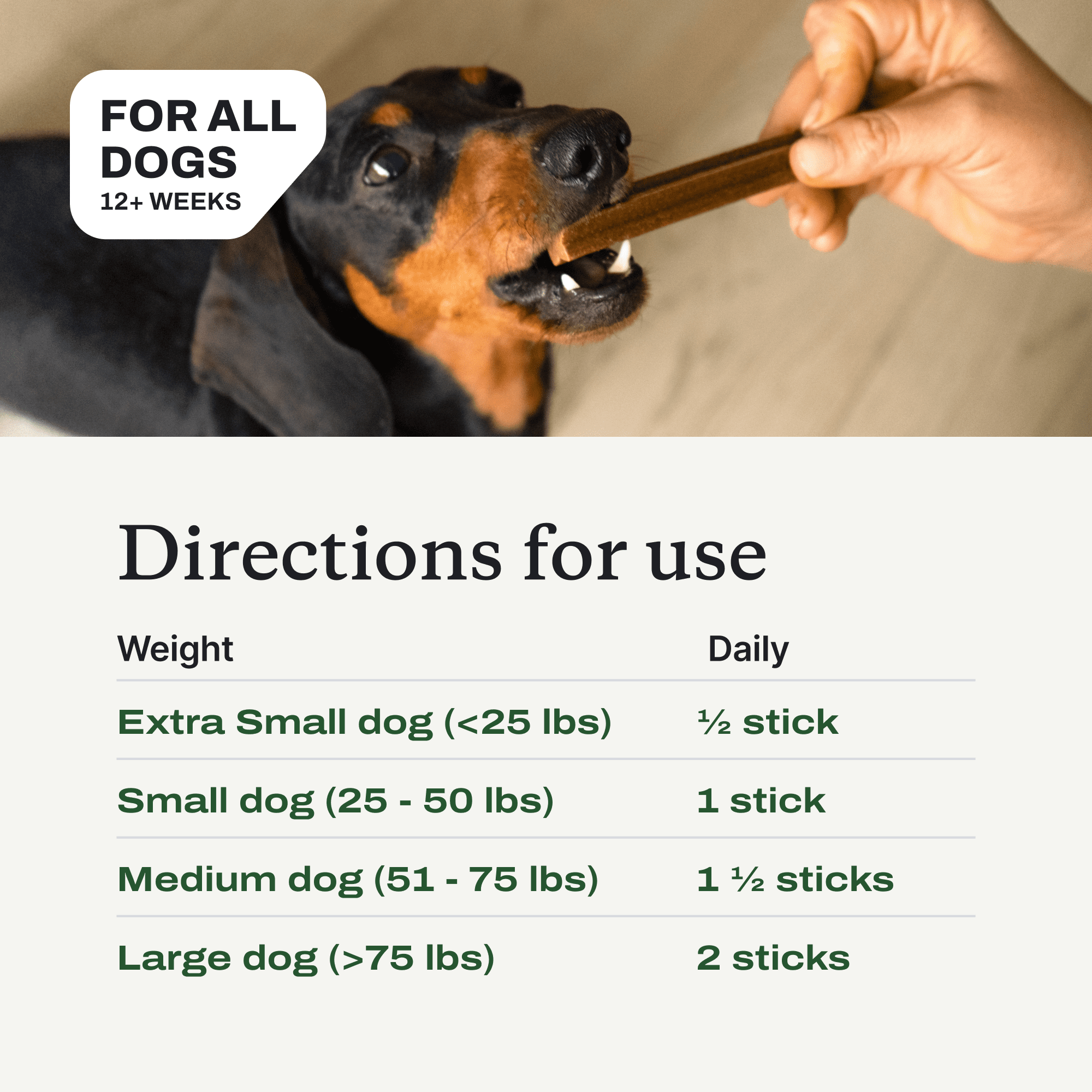 PetLab Co. Prebiotic Dental Stick - Dog Dental Sticks - Target Plaque and Tartar Buid up - Maintain Dog Oral Health and Keep Breath Fresh (24 Sticks)