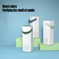 thumbnail image 2 of NARABB Clearance Small Scale Removal In Home Office With Car Borne Anion Purifier, 2 of 8