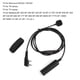 thumbnail image 5 of Finger Ptt Walkie Talkie ANGGREK Accesorios Para Auriculares Radio Bidireccional, 5 of 8