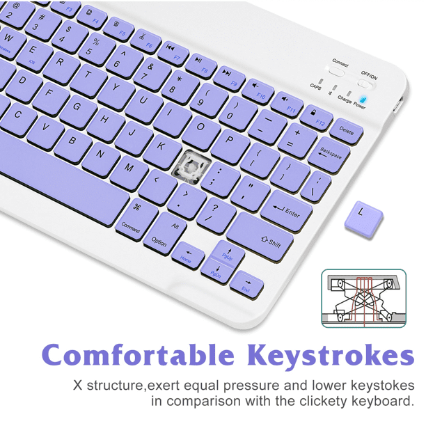 Rechargeable Bluetooth and Mouse Combo Ultra Slim Full-Size Keyboard and Ergonomic Mouse for iPad Wi-Fi + and All Bluetooth Enabled Mac/Tablet/iPad/PC/Laptop - Violet Purple - Walmart.com