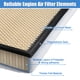thumbnail image 4 of Filtro de aire Unique Bargains para Ford F250 F350 F450 F550 Powerstroke 6.7L V8 2020-2022, 4 of 7