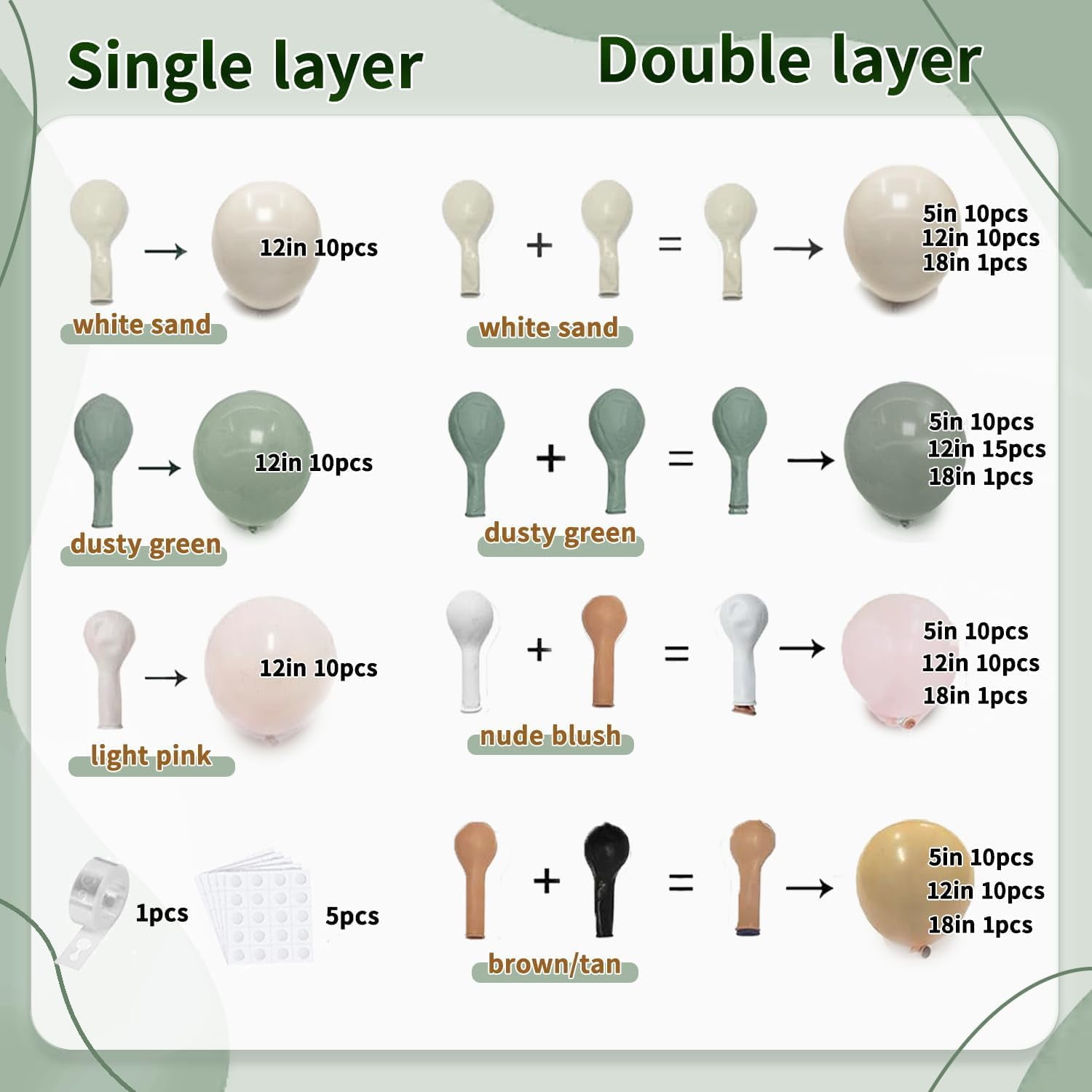 Dusty Green White Pink Balloons Arch Kit, Double Stuffed Pastel Balloon Arch Dark Light Green Pink Nude White Sand Brown Balloons for Gender Reveal Woodland Wedding Birthday Party Decoration